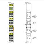 KL1488 | Beckhoff | 8-channel digital input terminals 24 V DC