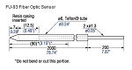 Fiber Optic Sensor: FU-93
