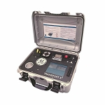 TX2 Kelman Transport X2 | GE | Dissolved Gas Analysis